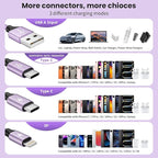 3Packs 4FT Multi Charging Cable with 2 USB-C/IP Port, Purple Charging Cords for Multiple Devices, USB C Splitter Cable, Multiple Charger Cord Travel Car Charger for iPhone17-8, Androids iPad and More