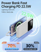RONEGN Portable Charger with Built in Cable - Power Bank Fast Charging 22.5W USB C 10000mAh LED Display Travel Battery Pack 5 Outputs & 3 Inputs for iPhone Samsung Android iPad Phones Tablets etc