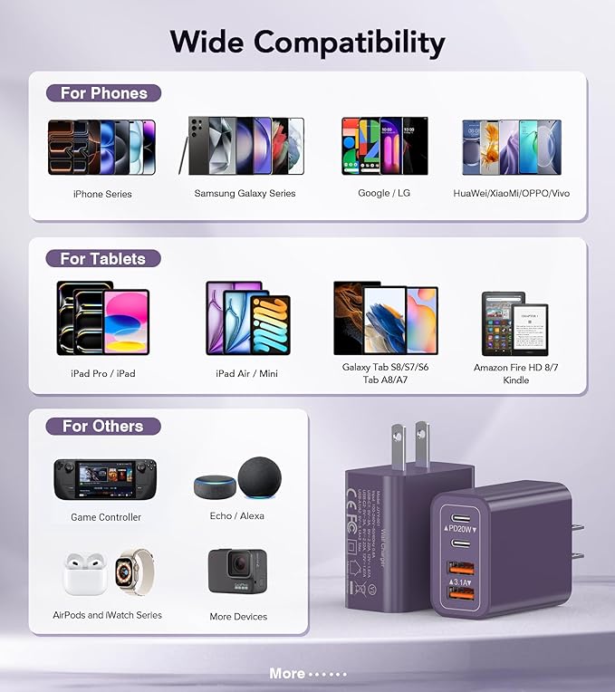 [2Pack] 40W USB C Plug,4-Port Fast Charger Block PD+QC 4 Port Charger Cube Wall Charging Box Brick for Samsung Galaxy S22/S21+/S21 Ultra,Magsafe Wireless Charger,iPhone 17/16/16 Pro Max/15/14(Purple)