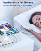 for Apple Watch Charger Fast Charging,3 in 1 Multi Chargers Cable with 20W USB C Charger, iWatch Charger Cord 3FT for iWatch Series Ultra2/SE/10/9/8/7/6/5/4/3/iPhone 15 16 Pro Max/14/13/12/11 -White