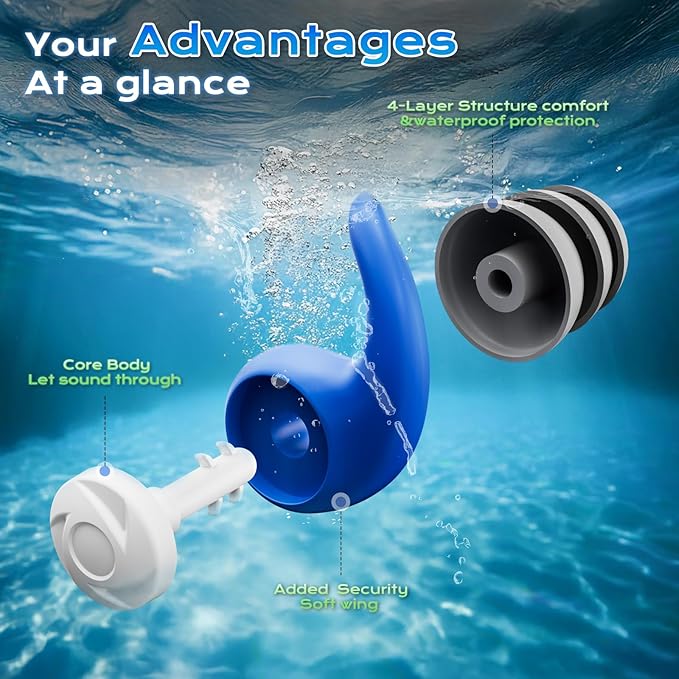Waterproof Swimming Ear Plugs for Adults - 3 Pairs of Reusable Soft Silicone Swim Earplugs,Perfect for Surfing, Diving,Pool,Showering and Other Water Sports - Keep Water Out and Ear Protection