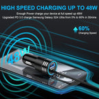 USB C Car Charger, 48W Super Fast Charging Type C Car Adapter for Samsung Galaxy S26 Ultra S25 S24 S23 S22 S21 S20 A56 A36 A16 A15 A14, iPhone 17 16 15 Pro Max, Android Car Charger with USB C Cable