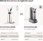 Original NitroPress - Nitro Cold Brew Coffee Maker | Portable Nitrogen Infuser for Smooth Nitro Drinks, Cold Brew, Cocktails & Tea at Home or On the Go | Uses N2 Cartridges | Stainless Steel Design