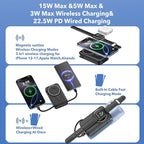 Magnetic Portable Charger 10000mAh for iPhone with Built-in Cables and Wall Plug,Wireless Power Bank with iWatch Charger,LCD Display 22.5W Fast Charging Battery Pack for iPhone 16/15/14/13/12 (Black)