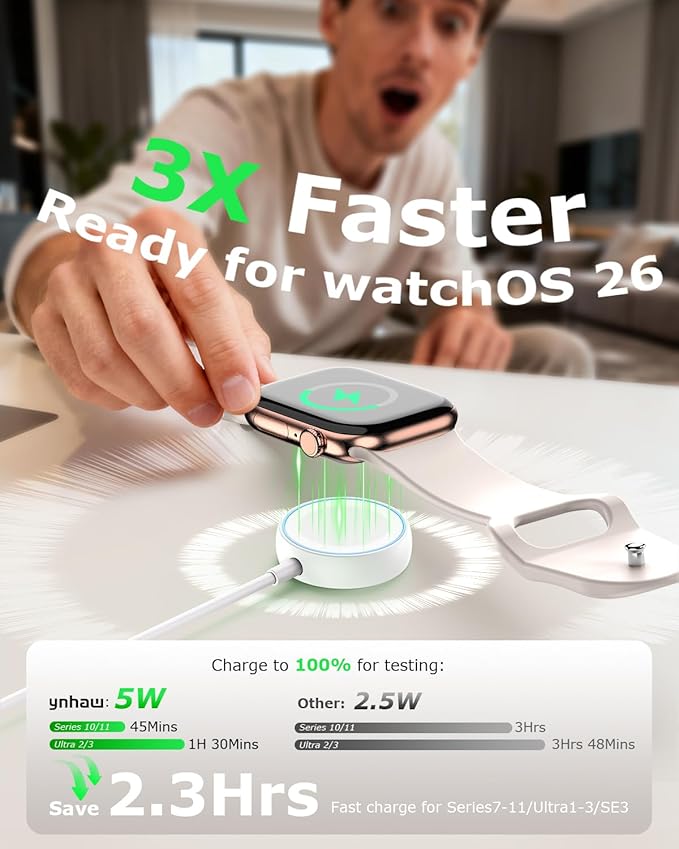 2Pack for Apple Watch Charger Fast Charging, 5W Fast iWatch Charger, 4FT Travel Essentials Magnetic USB C Charging Cable Made for Apple Watch Series 11/10/9/8/7, Ultra 3/2/1, SE3(1.2m/4ft Cable)