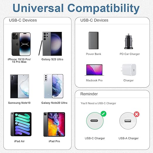 LOFPYE 2-Pack Grey 10FT 60W USB C to USB C Cable, Type C Fast Charging Cable for iPhone Air 17 16e 16 15 Pro Plus Pro Max，for Galaxy S25/S24, for iPad Pro/Air/mini, for MacBook Pro/Air and More