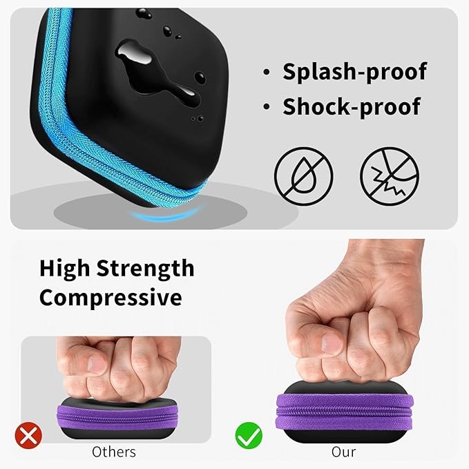 Earbud Case Portable EVA Carrying Case Storage Bag Cell Phone Accessories Organizer with Carabiner for Wired/Wireless Headphones, SD Memory Card, Camera Chips(Square, 5 Pack2)