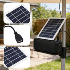 5W Solar Panel Charger, Solar Panels Professional Monocrystalline High Efficiency USB Solar Cell Maintainer for Laptops, Radios and Cell Phones with Solar Generator