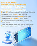 Solar Charger Power Bank 49800mAh with 4 Built-in Cables & 4 Foldable Panels, PD22.5W Fast Portable Phone Charger, External Battery Pack with USB-C in/Output & Flashlight for Outdoor Camping