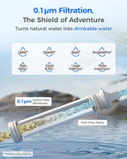 Waterdrop Gravity Water Filter Straw, Camping Water Filtration System, Water Purifier Survival for Travel, Backpacking and Emergency Preparedness, 1.5 gal Bag, 5 Stage Filtration, Pack of 1