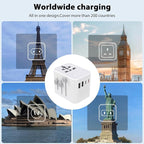 European Travel Plug Adapter, Universal Travel Adapter with PD Fast Charging, 5-Port (1 AC/2 USB-A/2 USB-C) International Power Adapter with Fuse Surge Protection for US EU UK AU - White