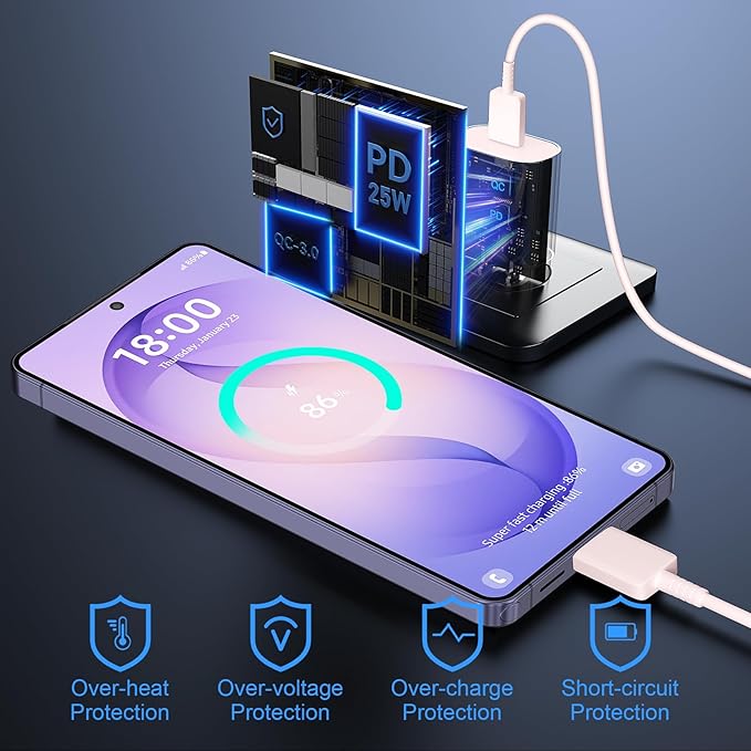 Super Fast Charger Type C, 25W USB C Wall Charger Fast Charging for Samsung Galaxy S26 Ultra/S26/S26+/S25 Ultra/S25/24 Ultra/S24/S23 Ultra/S22 Ultra with 6.6FT Long Android Type C Charger Cable 2Pack