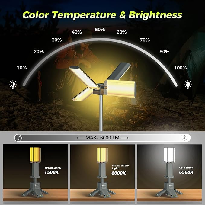 Clemas Telescopic Camping Lights with Remote Control,14000 mAh Rechargeable,6000LM Led Lanterns with Memory Function, Dimmable Magnetic Job Work Light,Tent Lamp,Portable Power Supply IPX5 (Space Gray)