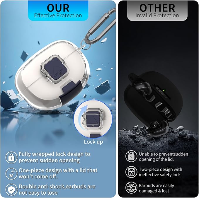 for Bose Ultra Open Earbuds Case with Secure Lock & Phone Stand, Soft TPU Shockproof Protective Clear Case for Bose Open Ear Earbuds Accessories with Cleaning Pen & Keychain (Clear)