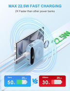 Portable Charger, 10000mAh 22.5W Fast Charging Power Bank with Built-in Cables, Travel Essentials Battery Pack with LED Display for iPhone, Portable iWatch Charger for 11/10/9/8/7/6/SE/Ultra Dawn Blue
