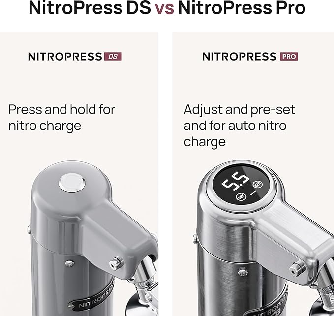 NitroPress Pro Electric Nitro Cold Brew Coffee & Cocktail Maker Machine, Air-Powered Nitro Coffee Maker & Nitrogen Infuser, Coffee Matcha Cocktails & Drinks Stainless Steel Home Bar Beverage System