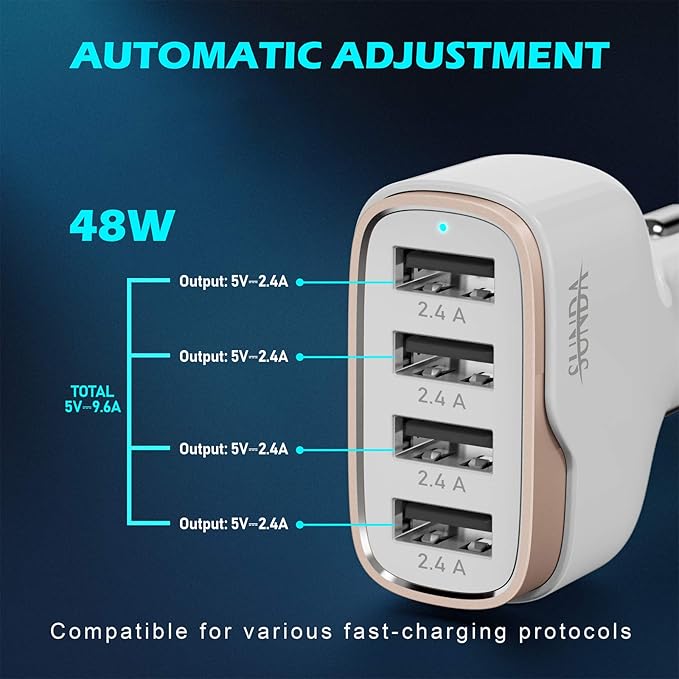 SUNDA 48W/9.6A USB Fast Car Charger, 4-Ports Car Charger Adapter for Apple and Android Smart-Phones, Car Phone Smart Charger Compatible with iPhone17/16 Pro/Max/iPhone 15/Pad Pro/Galaxy/Samsung