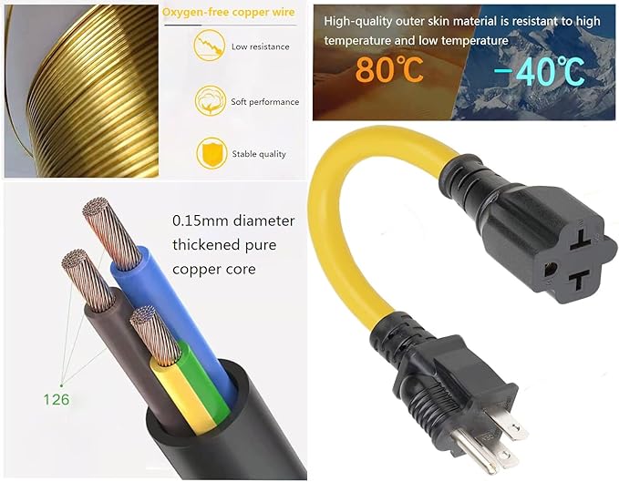 12AWG Heavy Duty Extender AC Plug Adapter [4-in-1], 15 Amp Household to 20 Amp T Blade Power Extension Cord, 1FT/32CM 12AWG Nema 5-15P to 5-20R/6-15R/ 6-20R, 15A 125V to 20A 250V Adapter Cable