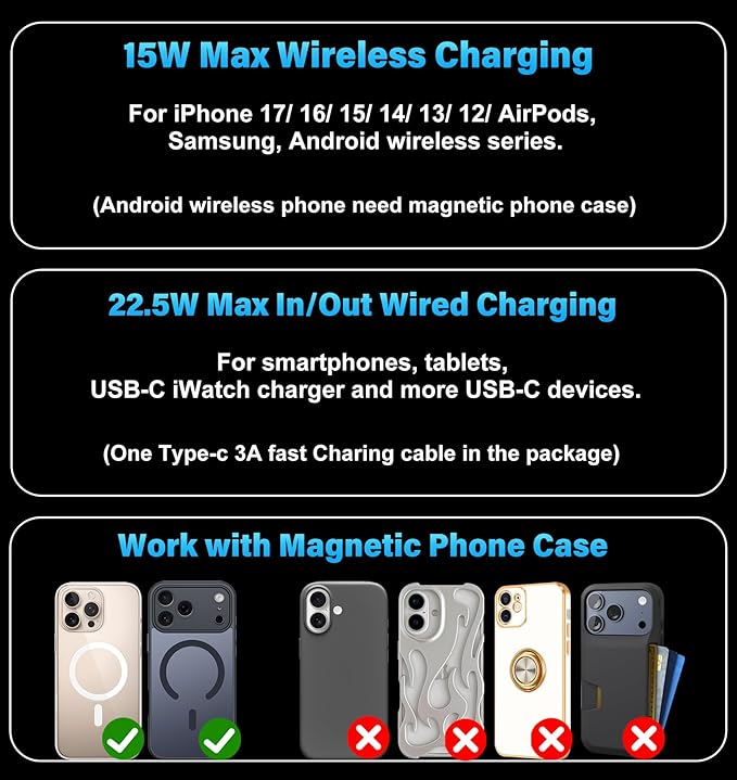 0.29" Ultra Slim 5000mAh for Magsafe Power Bank Mini 22.5W USB C Fast Charging Magnetic Battery Pack, Wireless Portable Charger Powerbank for iPhone 17 16 15 14 13 12 Plus/ Pro/ Pro Max Android Silver