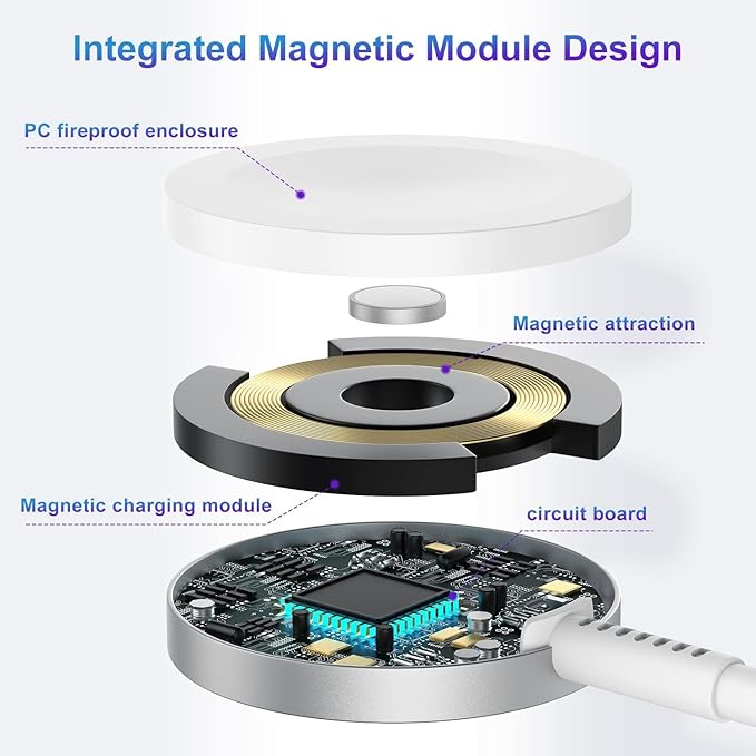 USB C Apple Watch Charger,[MFi Certified] iPhone Fast Magnetic iWatch Charger 6ft USB C Charging Cable Cord Long and Type C Wall Charger Block for Apple Watch Series 11/10/9/Ultra/8/7/SE/SE2/6/5/4/3/2