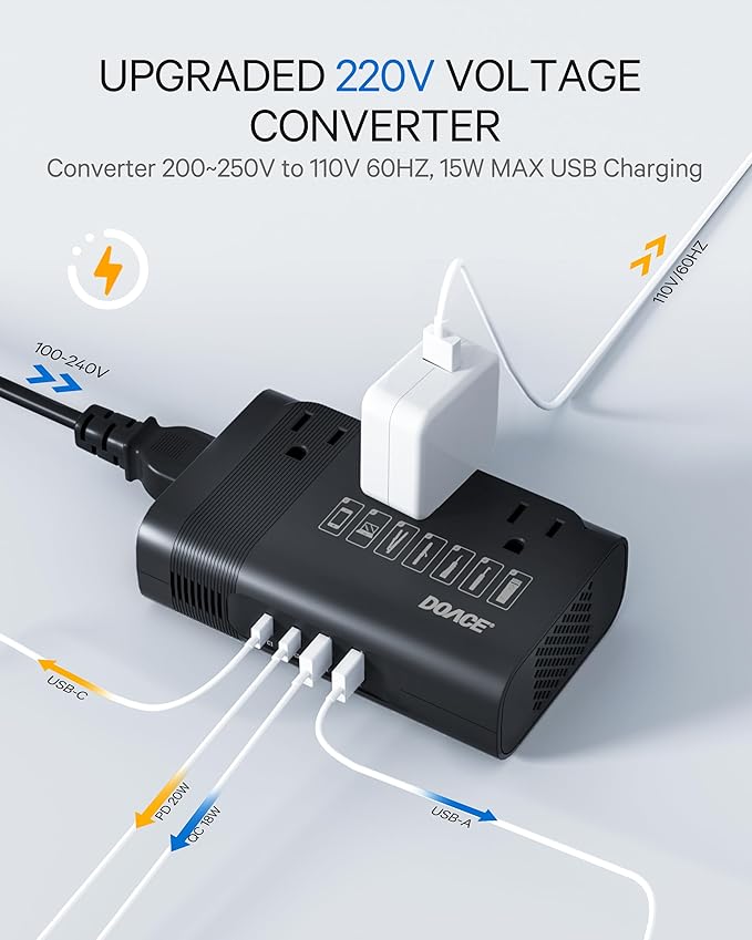 DOACE 350W Voltage Converter US to Europe - 220V to 110V Converter for European Travel, Power Adapter Combo with PD Chargers for Hair Straightener Shaver Toothbrush CPAP Camera Phone