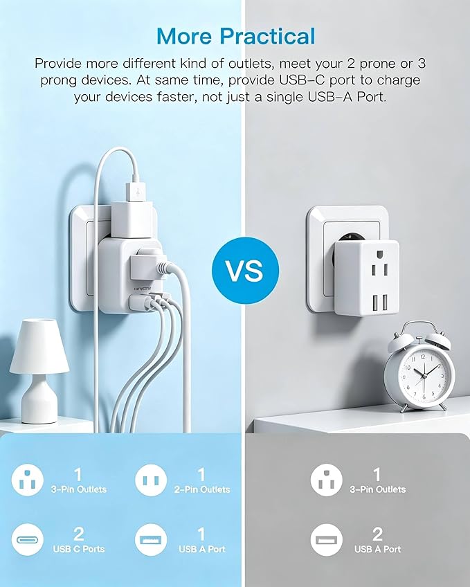 HANYCONY European Plug Adapter, US to Europe Power Adapter with 2 Outlets & 3 USB Ports (2 USB C), Type C Travel Adapter for Italy, Spain, France, Germany, Greece, Iceland, Essentials for Cruise Ship