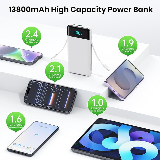 Portable Charger with Built-in AC Plug and Cables,13800mAh All in One USB C Fast Charging Power Bank,Travel Essentials Portable Phone Charger Battery Pack for iPhone 17/16/15/14,Galaxy,Android-White