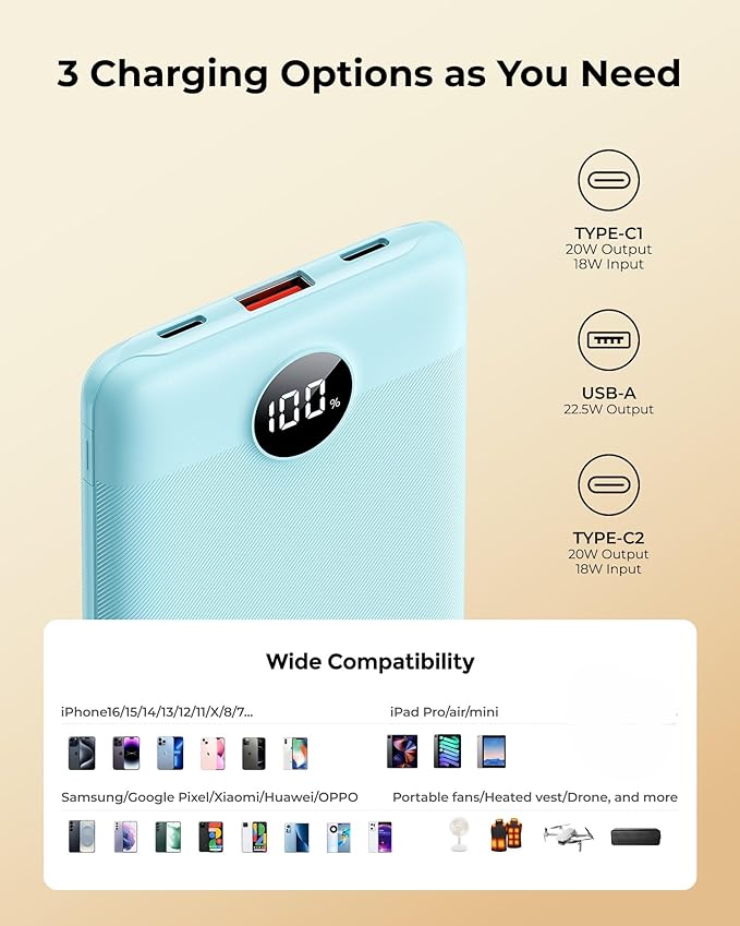 Small Portable Charger 10000mAh, Mini Power Bank with LED Display, 20W Fast Charging USB-C Battery Pack, Compact Travel Charger Compatible with iPhone 17/16/15/14, Android, etc