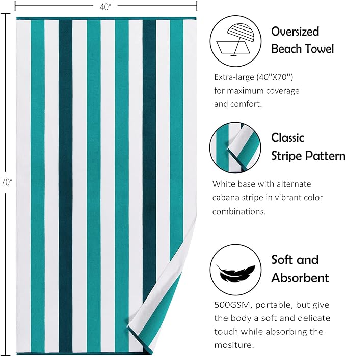 Bornbay Cotton Oversized Beach Towel - Extra Large 40"X70" Plush Thick Pool Towel, XL Fluffy Cyan Green Beach Towels Stripe Swimming Towel for Adults Mens Women