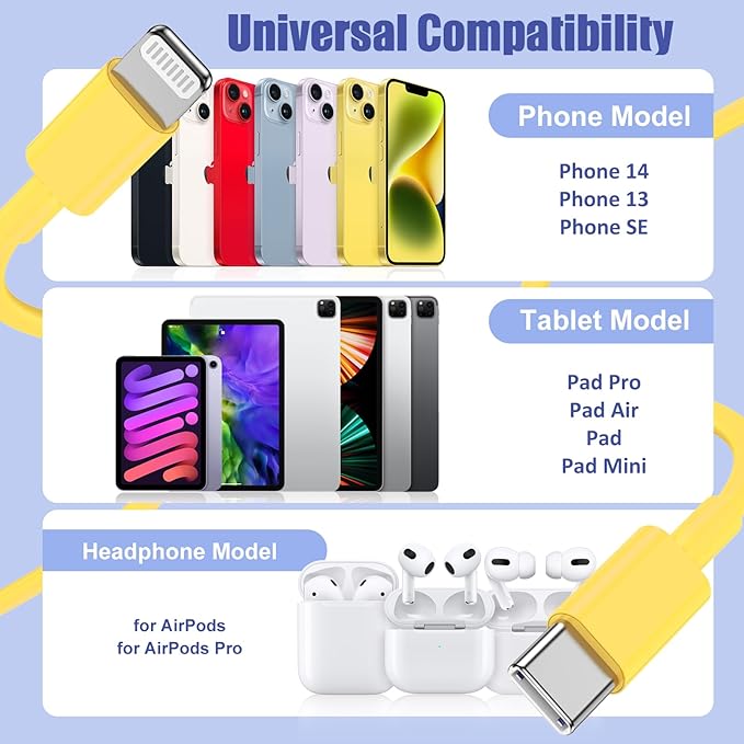 4Pack USB C to Lightning Cable 6FT, Fast Charging Cord for iPhone 14, Replacement for Apple Original Charger Cable for iPhone 14 13 12 11 Pro 11 XS MAX XR 8 7 6s Plus-Yellow