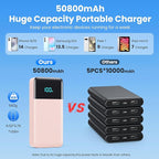 Portable Charger 50800mAh Power Bank with 3 Built in Cables,25W PD QC4.0 Fast Charging USB C Battery Pack,6 Outputs 2 Inputs Travel Essentials Phone Charger for iPhone 17/16/15,Google,Android,Pink