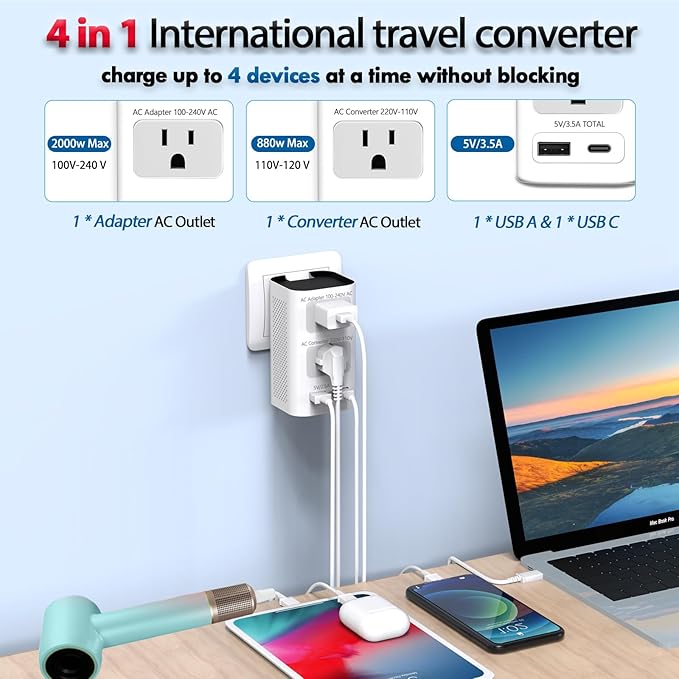 Mapambo Upgraded 2000W 220V to 110V Voltage Converters US to Europe Power Converter for Europe Combo with 1 USB A and 1 USB C International Travel Adapter for Hair Dryer