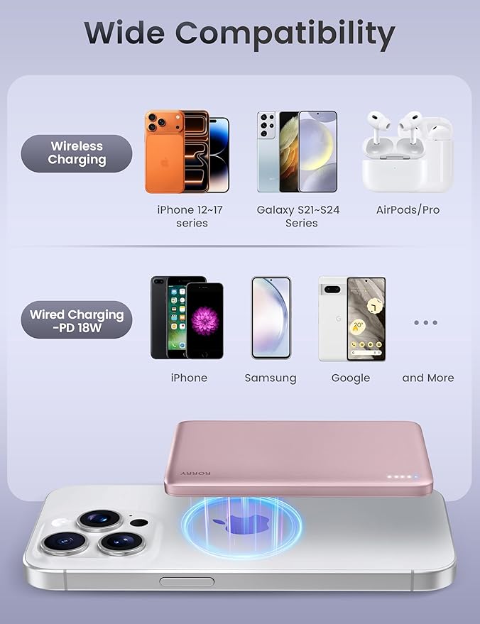 RORRY for Magsafe Portable Charger, [0.3" Ultra Slim] Magnetic Power Bank,[Alloy-Made] 5000mAh Wireless Portable Charger, USB C Battery Pack 18W Fast Charging for iPhone 17/16/15, Pink
