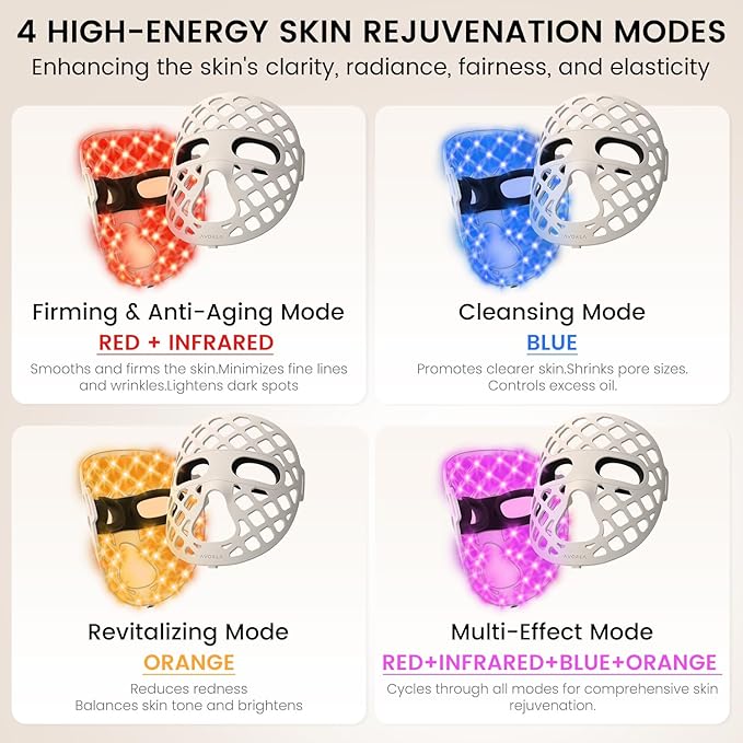 Avorla LED Face Mask Light Therapy, 4 Modes Portable Red Light Therapy Infrared Light for Face with 2600mAh Rechargeable, IP67 Washable, 216 LEDs for glow skin at Home