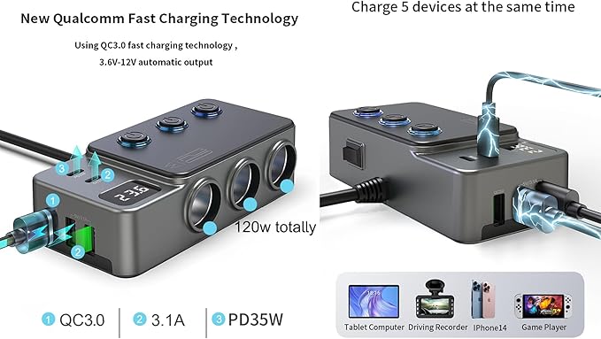 8 in 1 Cigarette Lighter Splitter, 3 Socket Car Charger Adapter, Type-C QC3.0 PD35W 5 USB C/A Fast Charging Port,12V/24V Input 120W Outlet with Built-in Protecter, Zero Risk to Car Battery & Devices