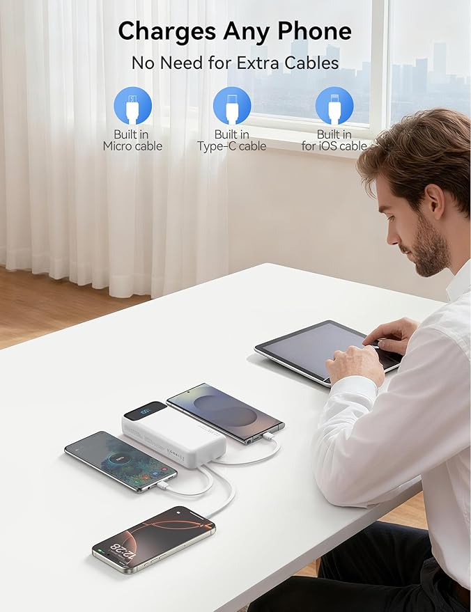 Portable Charger, 20000mAh 22.5W Fast Charging Power Bank with 4 Built-in Cables, Travel Essentials External Battery Pack with LED Display, 6 Outputs Charging Bank for iPhone, iPad, Samsung etc White