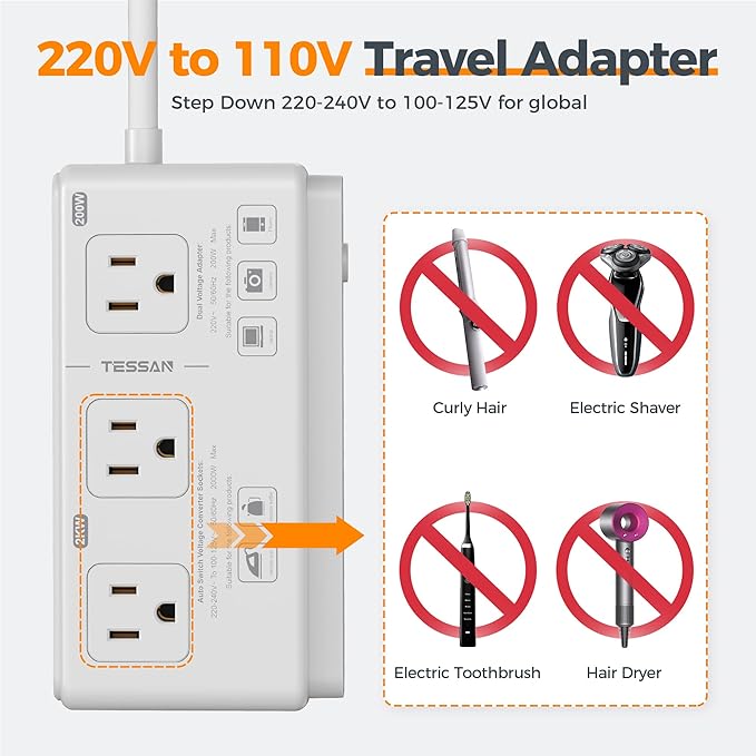220V to 110V Voltage Converter, TESSAN Universal Travel Adapter with 4 USB Charger (1 USB C), 3 AC Sockets and EU/UK/AU/IT Plug Power Adaptor, Step Down Transformer Outlet Converters for International