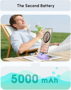 Handy Purple USB C Power Bank Portable Phone Charger With Stand, 5000mah Mini Battery Pack Backup Charger with Digital Display for iPhone 17/16/15 series, Littile Mobile Charger for Samsung/Google/LG
