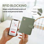 Passport Holder for Travel Essentials, RFID Blocking Leather Cover Wallet with Magnetic Closure, Aesthetic & Cute Passport Book Case for Women and Men - Green