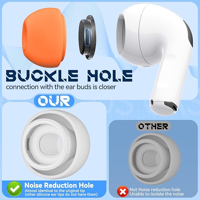 4 Pairs Replacement Ear Tips for AirPods Pro 2nd/1st Generation with Portable Storage Box & Cleaner Pen,Noise Reduction Holewith & Built-in dust Guard Screen,Silicone EarTips(Orange)