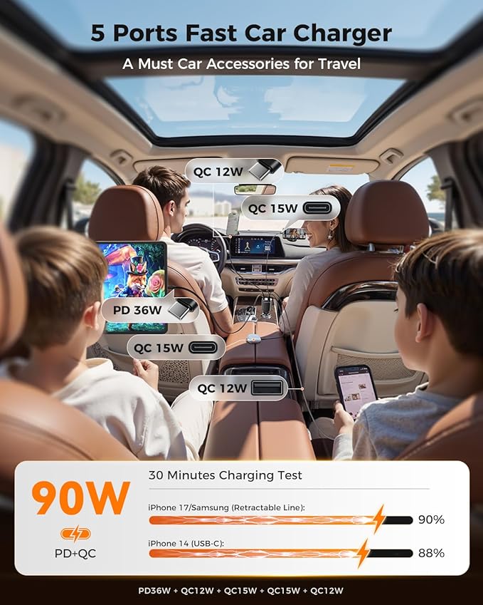 SUPERONE 90W Retractable Car Charger with Dual Type C Cables, Car Adapter USB C Fast Charger, 5-in-1 Multi Port Fast Charging Compatible with iPhone 17 16 15 14 13 12, Galaxy, Pixel, iPad - Black