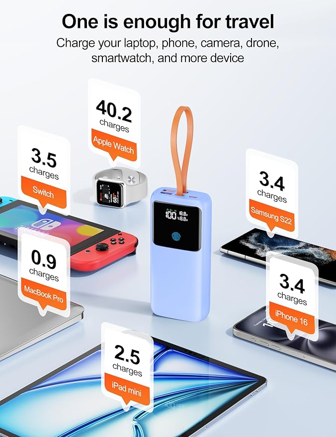 Laptop Power Bank, 24000mAh 65W Fast Charging Portable Charger with Built-in Cable, USB C Battery Pack with LED Display, Travel Essential External Battery Bank for Macbook/Notebook/Tablet/Phone Blue