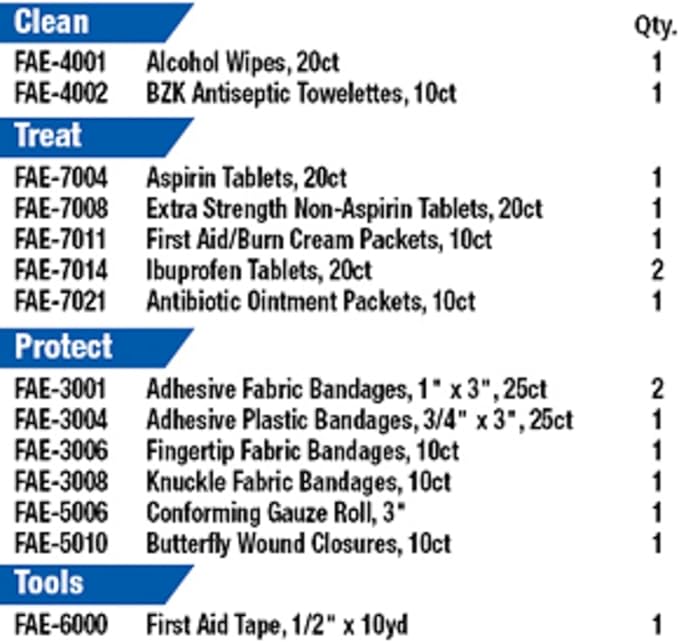 First Aid Only 700002 SmartCompliance 50-Person First Aid Kit Refill Supplies for Business, Worksite, and Home, 237 Pieces, Blue