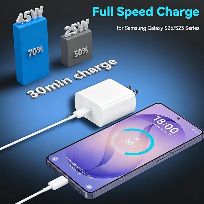 45W Super Fast Charger USB C Android Phone Type C Charger Fast Charging Block with 6.6FT Cord for Samsung Galaxy S26/S26 Ultra/S26+/S25 Ultra/S25/S24 Ultra/S24/S23 Ultra/S22/S21/S20/Note 10, White