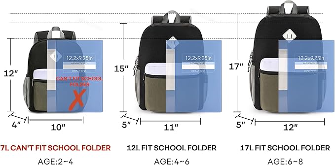 mibasies Toddler Backpack for Boys 2-4: Preschool Backpacks for Boys - Cute Kids Backpack