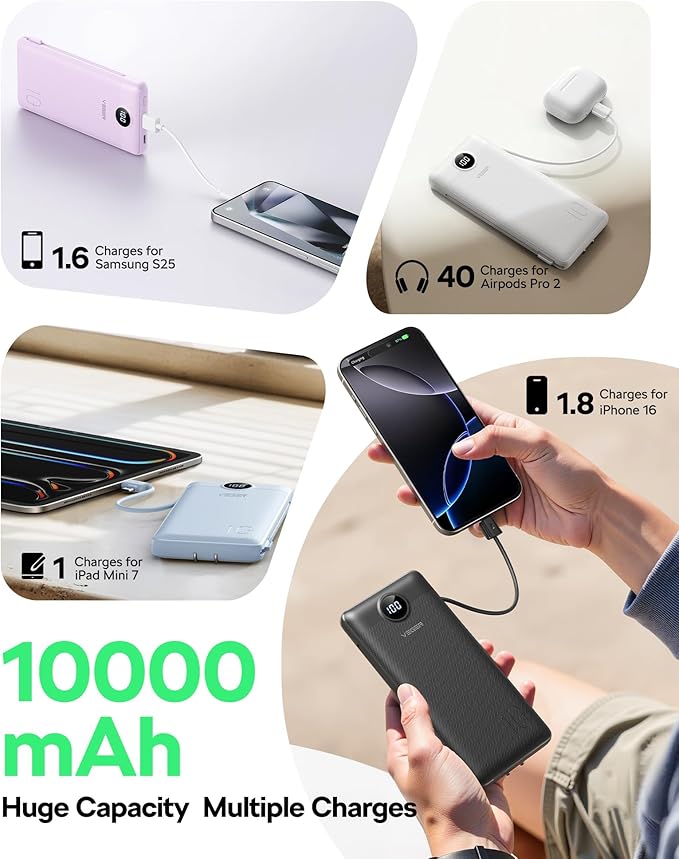 VEGER All in One Travel Portable Charger with Built-in AC Plug & Cables, 10000mAh Slim Power Bank Battery Pack, 15W Fast Charging Compatible with iPhone, Samsung, Android-White
