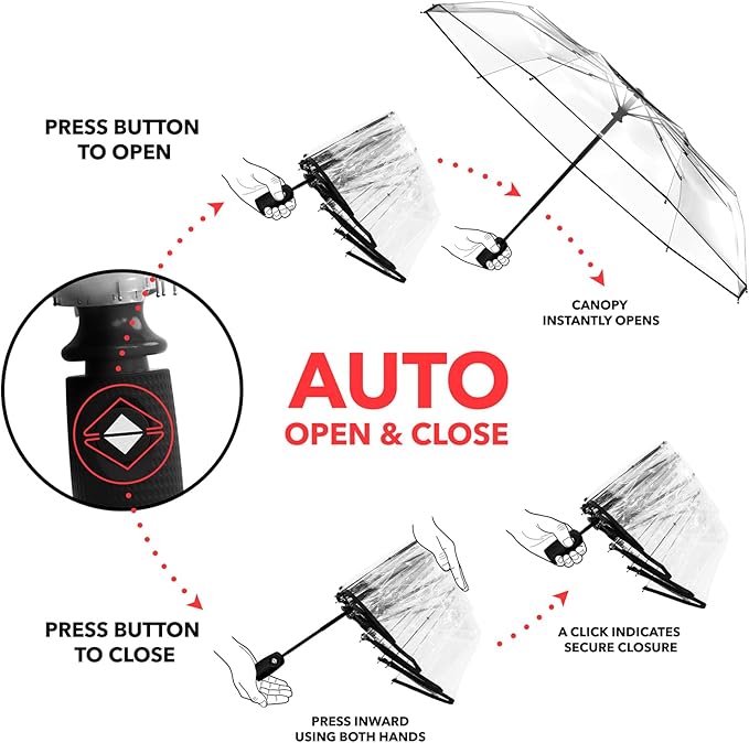 Repel Windproof Travel Umbrella - Compact & Withstands Winds up to 100MPH , Strongest Premium Auto Folding Umbrella for Rain and Sun - Durable, Light & Portable for Women & Men , Fits Backpack & Cars