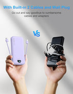 Portable Charger with Wall Plug, 10000mAh USB C Power Bank Fast Charging, External Battery Pack with Built in Cables, Digital Display, 5 Output 4 Input for iPhone Android Cell Phone Tablet