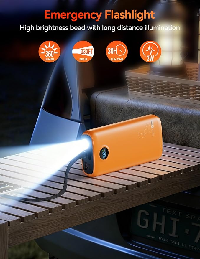 Portable Charger, 45W 20000mAh Power Bank with in/Out Fast Charging USB C Cable, 3W Flashlight, LED Display, Portable Battery Pack Travel Essentials for iPhone 17/16/15, Android Phone, Tablet, Laptop