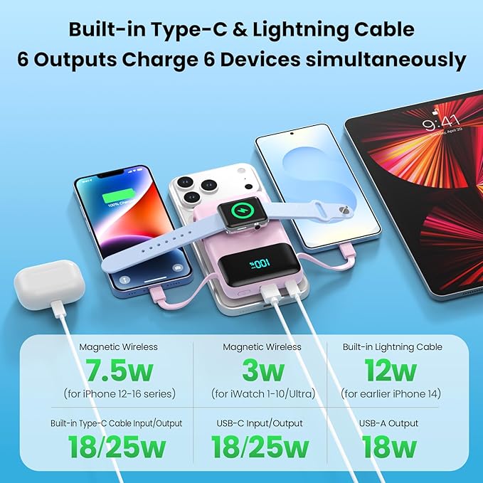 Magnetic Portable Charger for iPhone with Built-in Cable,10800mAh Wireless Power Bank for Magsafe Travel Essential,6-in-1 25W PD Fast Charging USB C Battery Pack for iPhone 17/16/15/14, Apple Watch